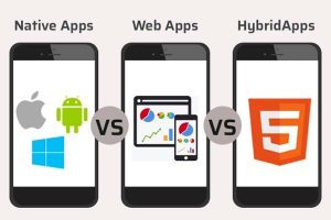 một số ví dụ về web app