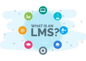 Phần mềm lms