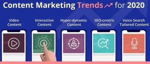 các xu hướng content seo hiện nay
