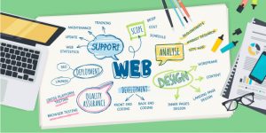 những lợi ích khi thuê thiết kế website cao cấp